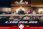 أسرة مسلسل "لعبة وقلبت بجد" تحتفل بتحقيق 2.2 مليار مشاهدة.. تفاصيل