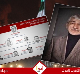 الموساد يكشف هوية مسؤول إيراني يدير عمليات ضد إسرائيل حول العالم