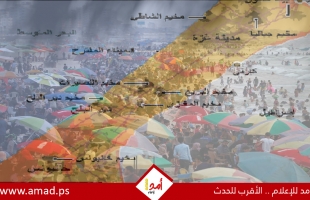 مقترح إدارة بايدن لـ "اليوم التالي" في غزة يلاقي فتوراً فلسطينيا