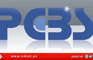 الاحصاء الفلسطيني يعلن مؤشر غلاء المعيشة خلال شهر أغسطس