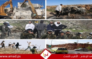 "هيومن رايتس ووتش": إسرائيل مسؤولة عن تصاعد عنف المستوطنين