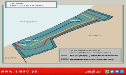 قناة تنشر مشروع قرار أميركي معدّل في مجلس الأمن حول غزة